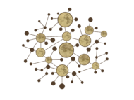 GID Integración y fragmentación